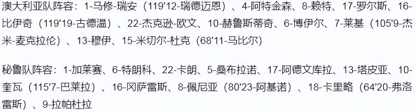 泌鲁世界杯(世预赛-澳大利亚点球大战5-4淘汰秘鲁进世界杯 亚足联首次6队参赛)