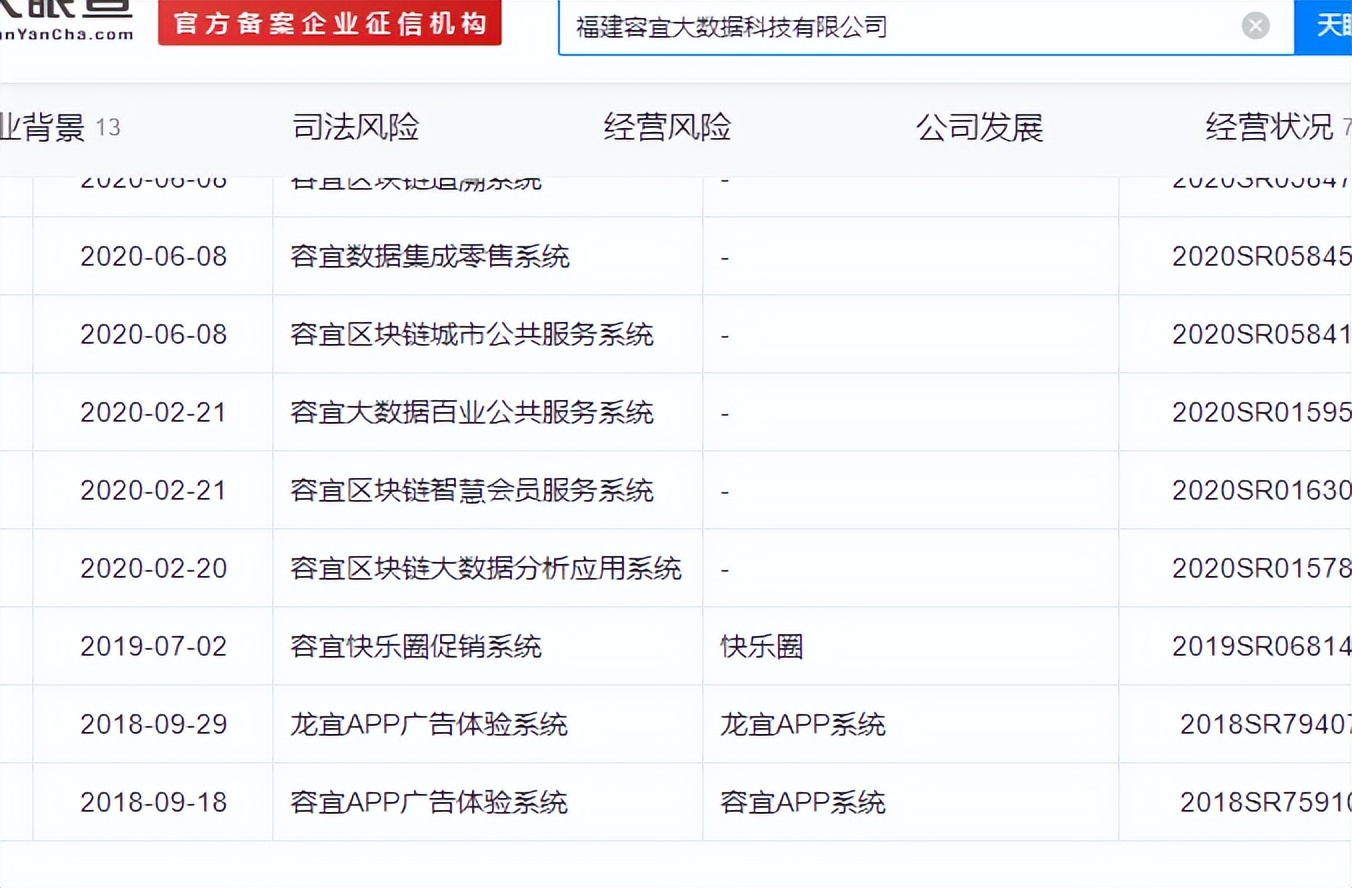 容宜大数据、龙宜app吸纳资金涉嫌非法集资