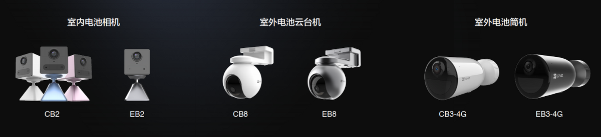 产品、技术、系统！萤石“智能家居解决方案”全面铺开