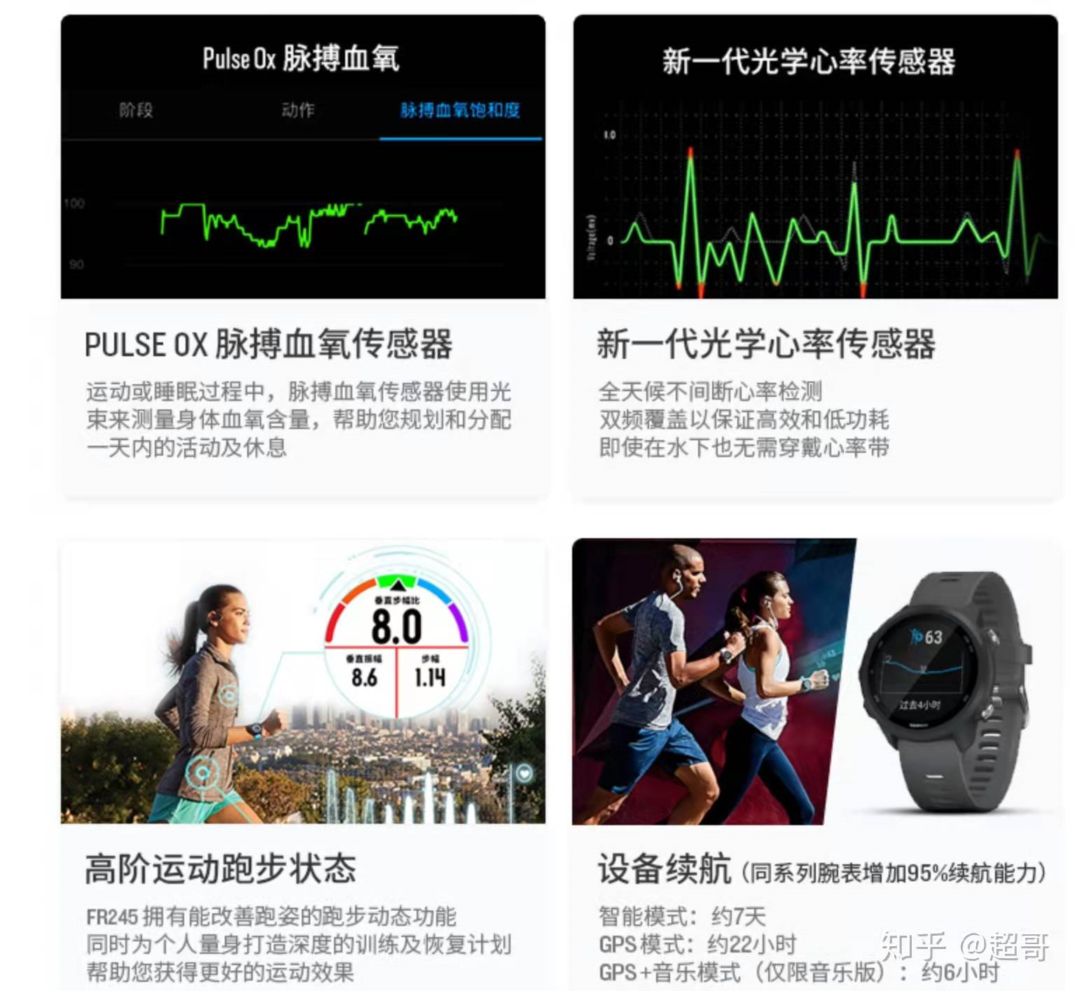 智能手环哪个好性价比高（2021年最受欢迎十大智能手表）