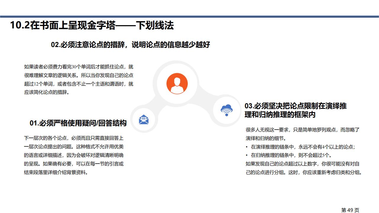 图解笔记《金字塔原理》，系统解析思考、表达和解决问题的逻辑