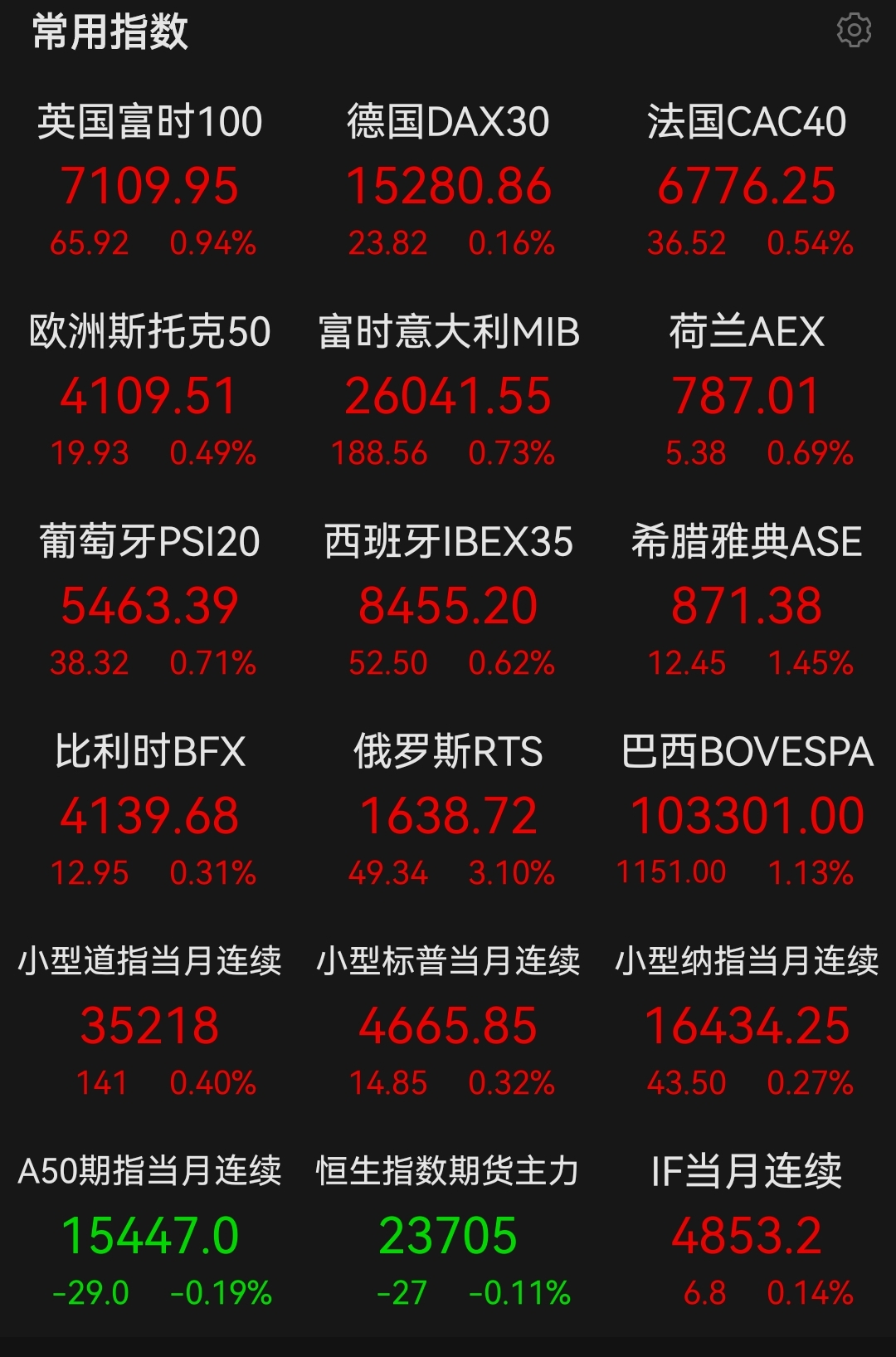 早评：创新药龙头遭遇黑天鹅，今日医药板块怎么看？