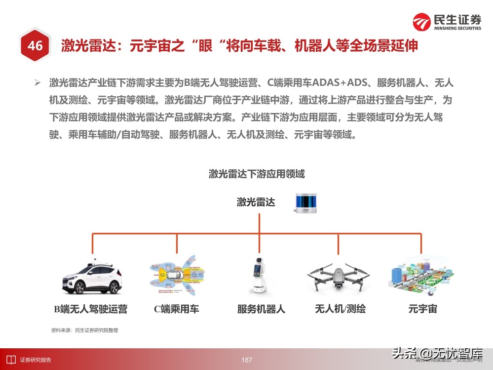 2030年的元宇宙产业