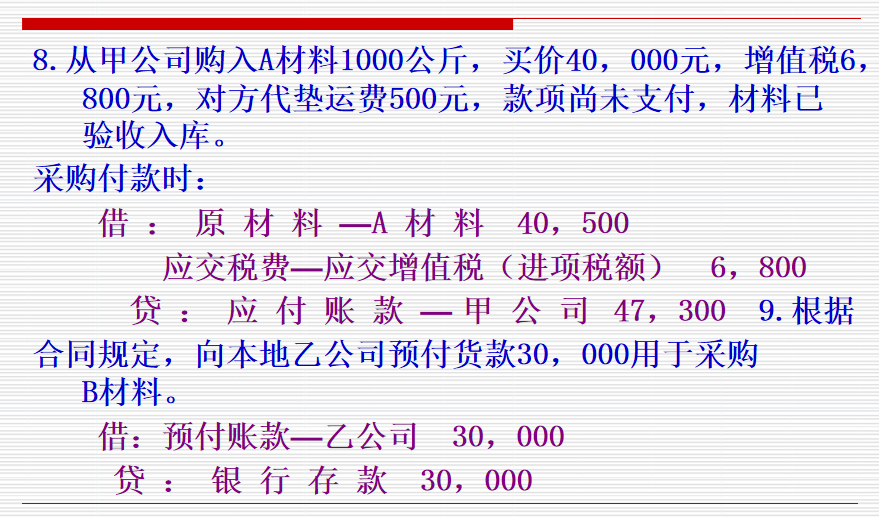 会计人员速看：企业经济业务基本环节账务处理案例分析，收藏备用