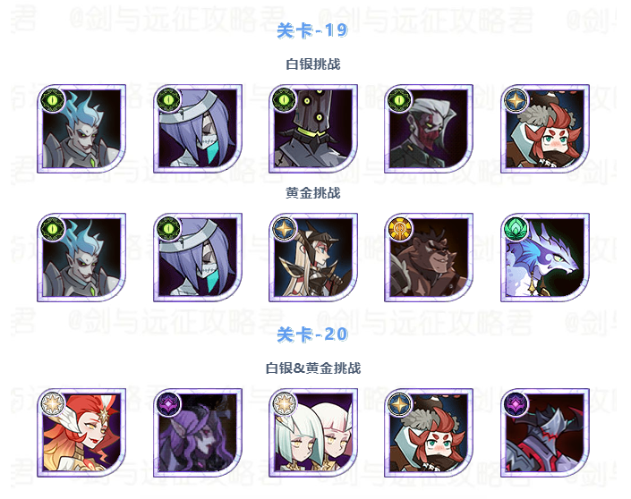 亡灵新英雄-血宴饲主·凯伦赏金试炼