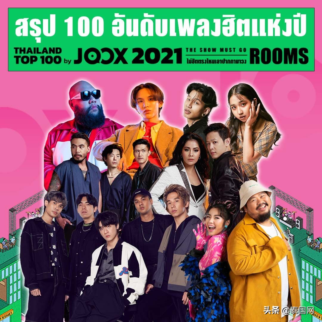 JOOX公布2021泰国年度热门歌曲Top10榜单 你为哪首贡献了播放量？