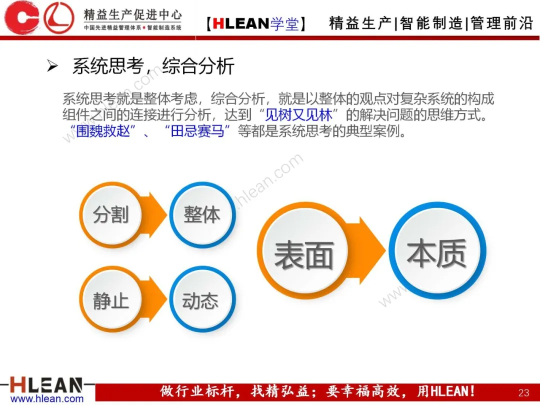 「精益学堂」改善永无止境