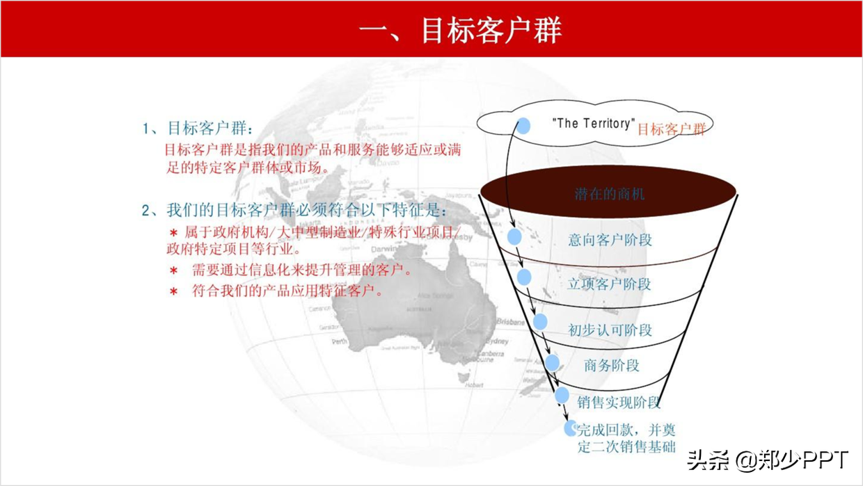 PPT中的漏斗图怎么表示好看？用这个神器，效果很高