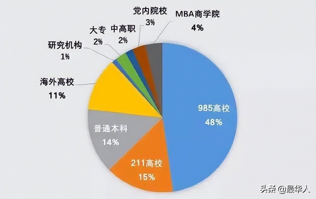 “有请潘周聃！”火遍全网的他，真实身份没那么简单