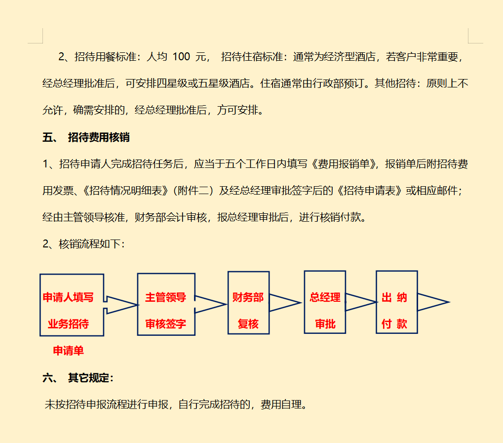 公司再小，也离不开制度，全套财务管理规章制度，靠谱快收好