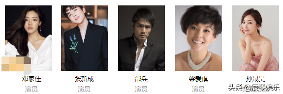 2022年10部未播的悬疑涉案电视剧，有你期待的吗？