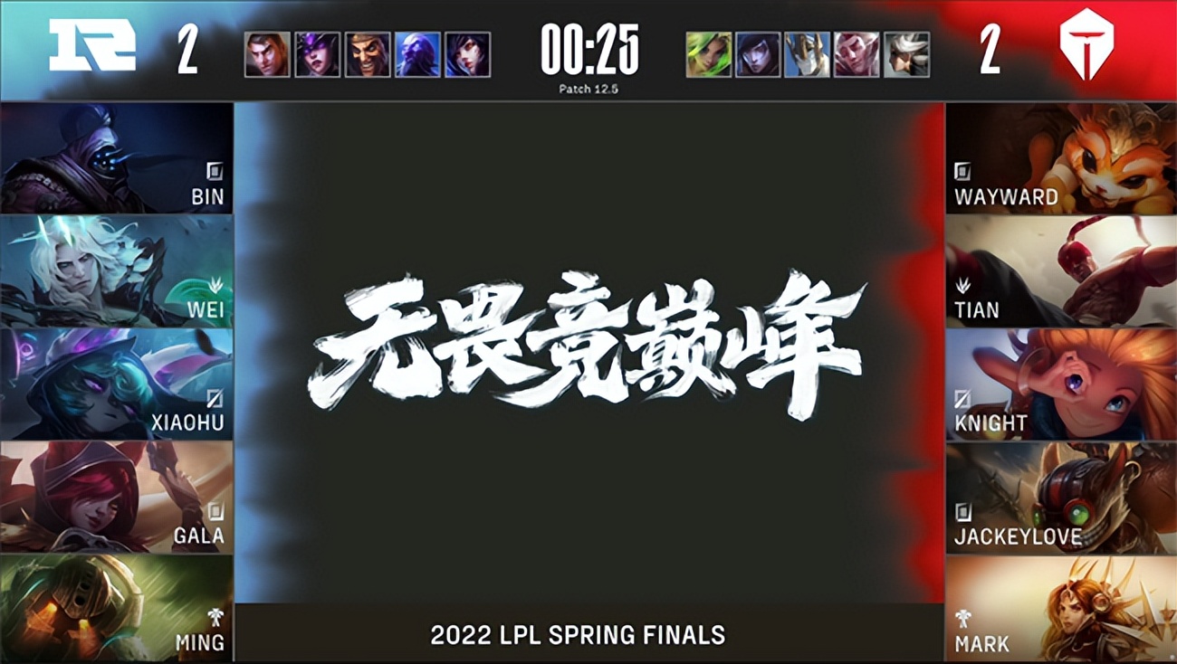 英雄联盟春季(LOL-LPL：三线发力无人可挡，RNG 3-2击败TES夺得LPL春季赛冠军)