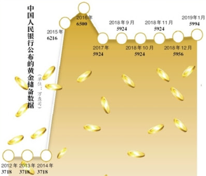 牙齿贵过金子，世界上“最豪横的动物”，据说一颗牙可抵一座城堡