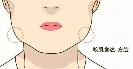 瘦脸必备！消除咬肌的三大秘诀