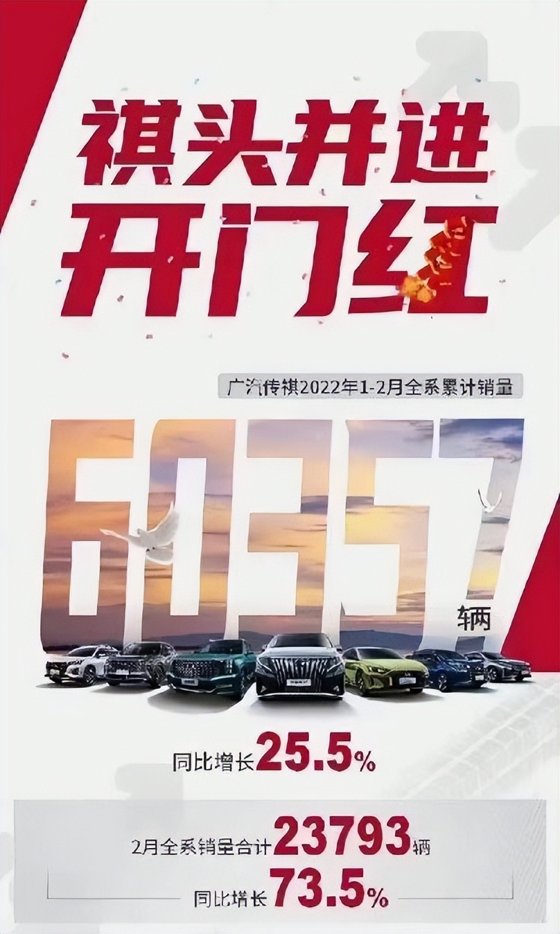 “缺芯之下”傳祺M8福祉優(yōu)先排產(chǎn)，讓特殊人群實現(xiàn)遠方自由