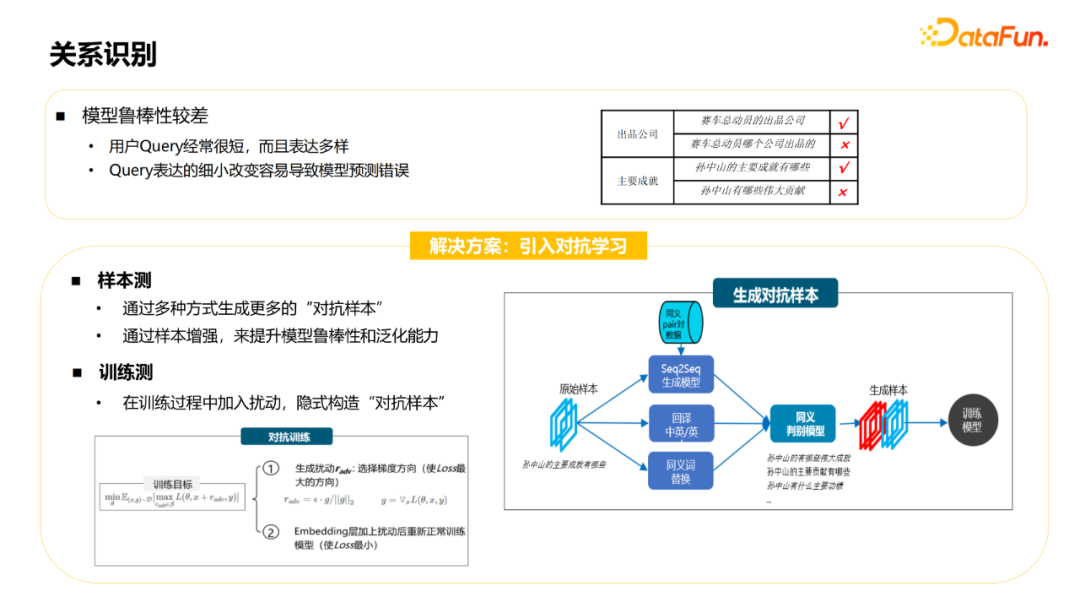 杨韬：微信搜一搜中的智能问答技术