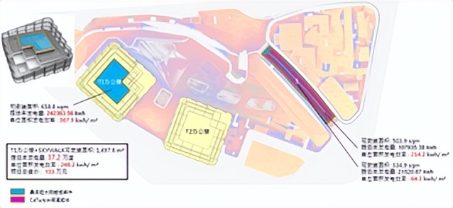 ESG特辑 | CRTKL ESG报告及上海中海环宇城MAX项目案例 - 景观网