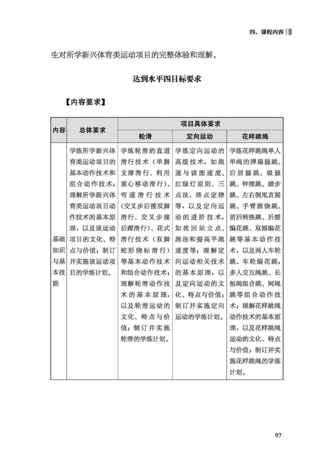 先睹为快！2022年版义务教育体育与健康课程标准