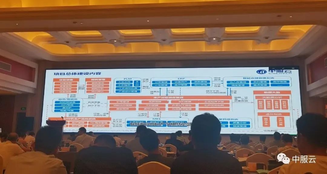中服云受邀参加安徽工经联工业互联网分会成立大会