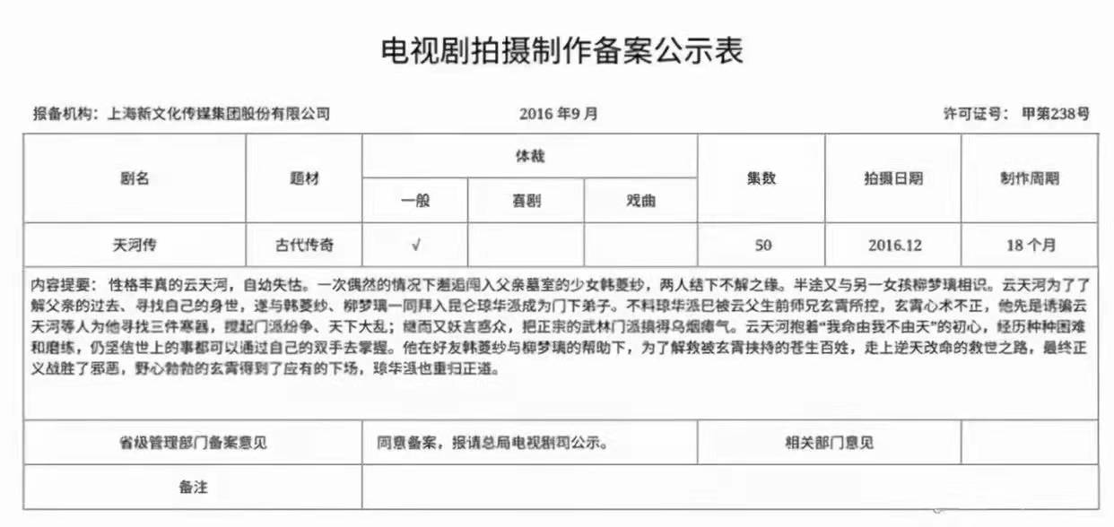 电视剧《仙剑奇侠传4》要来了