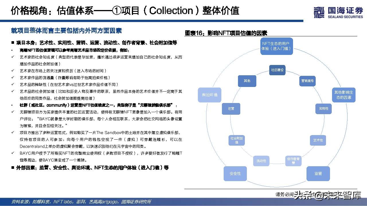 元宇宙行业专题报告：NFT的本质思考及破圈之路