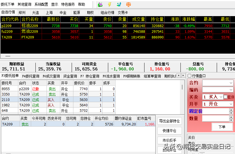 2022.7.25期货交易日志