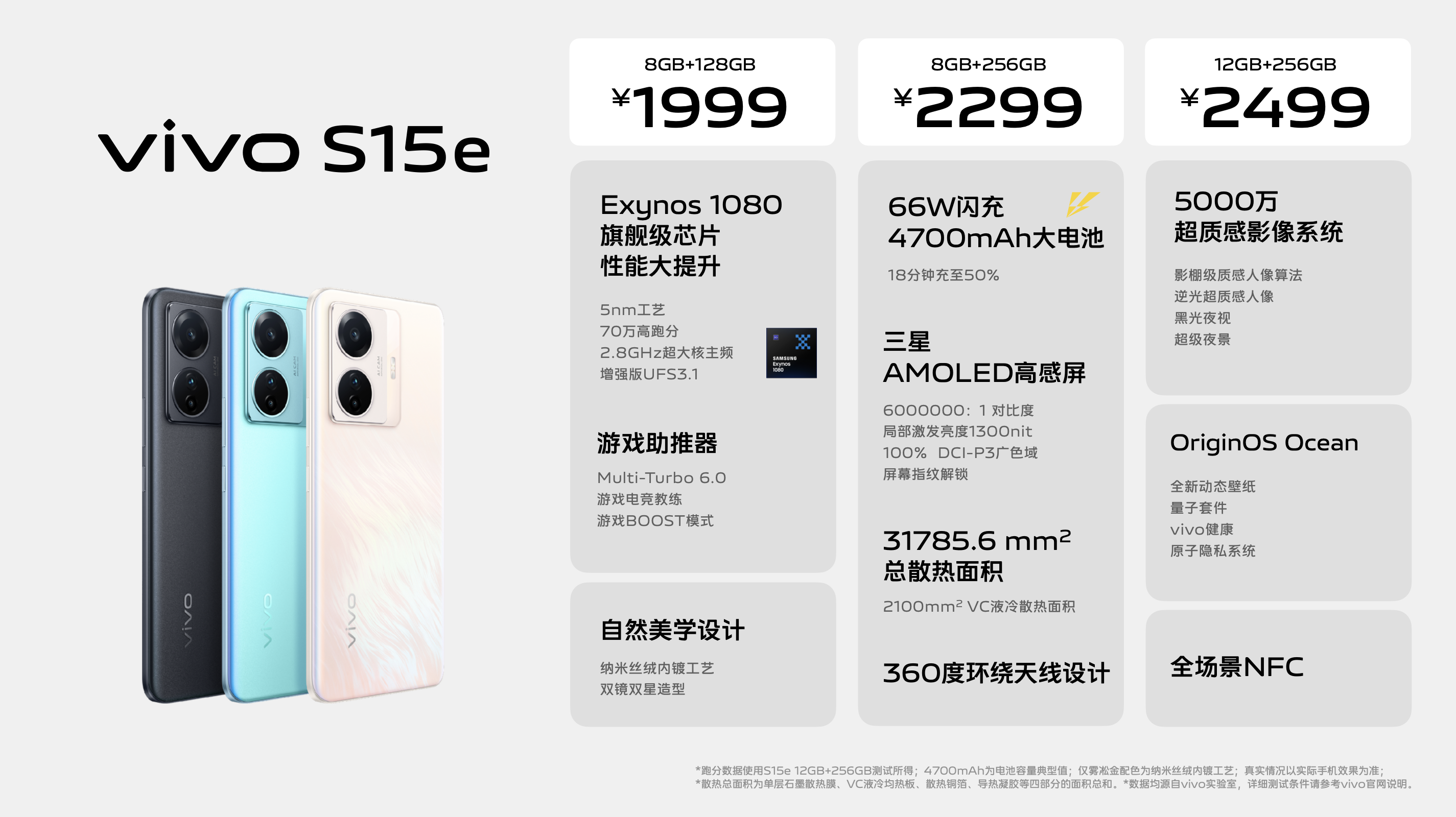 蔡司影像，超越所见 巅峰旗舰vivo X80系列正式发布