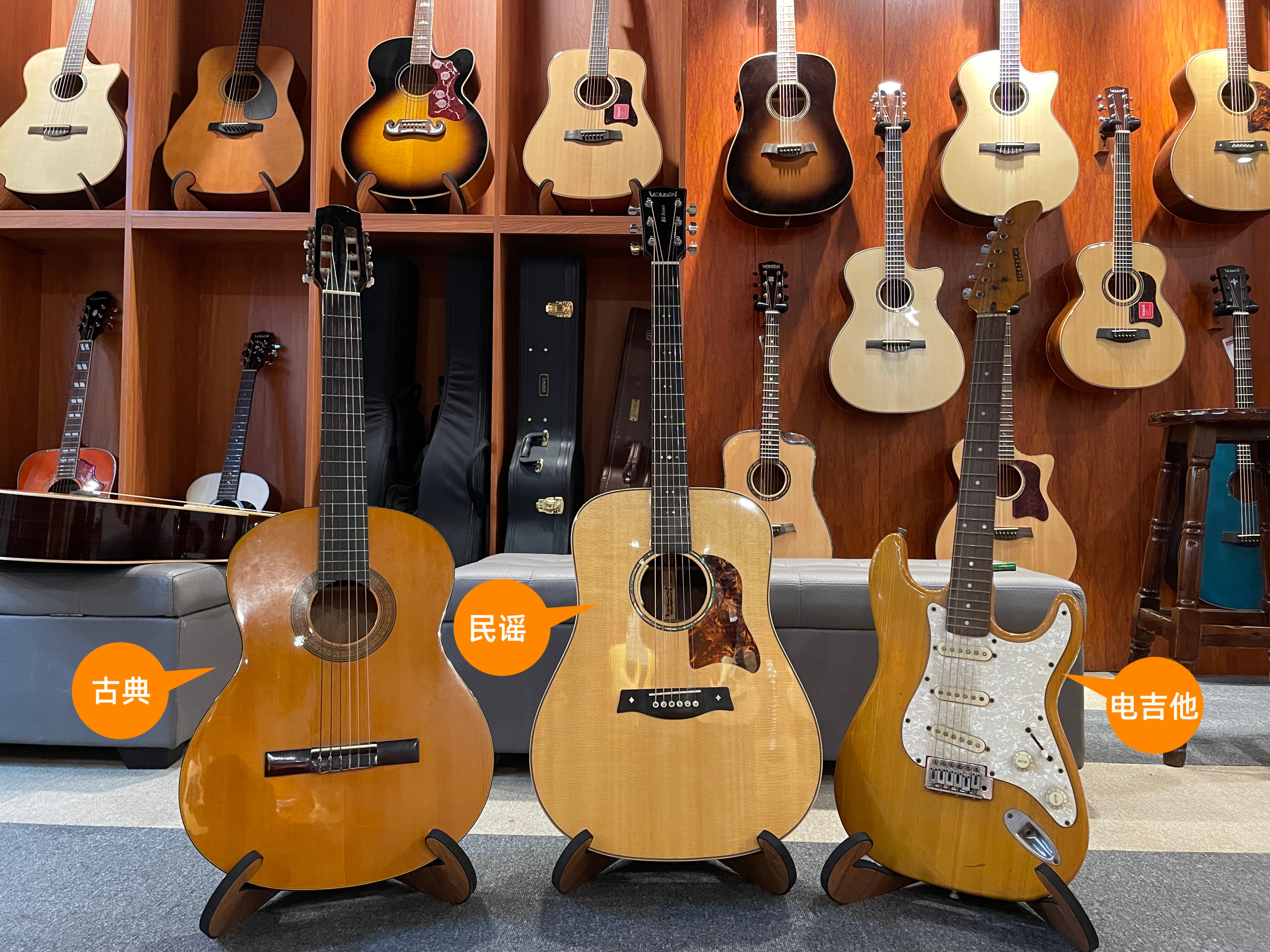1.吉他种类