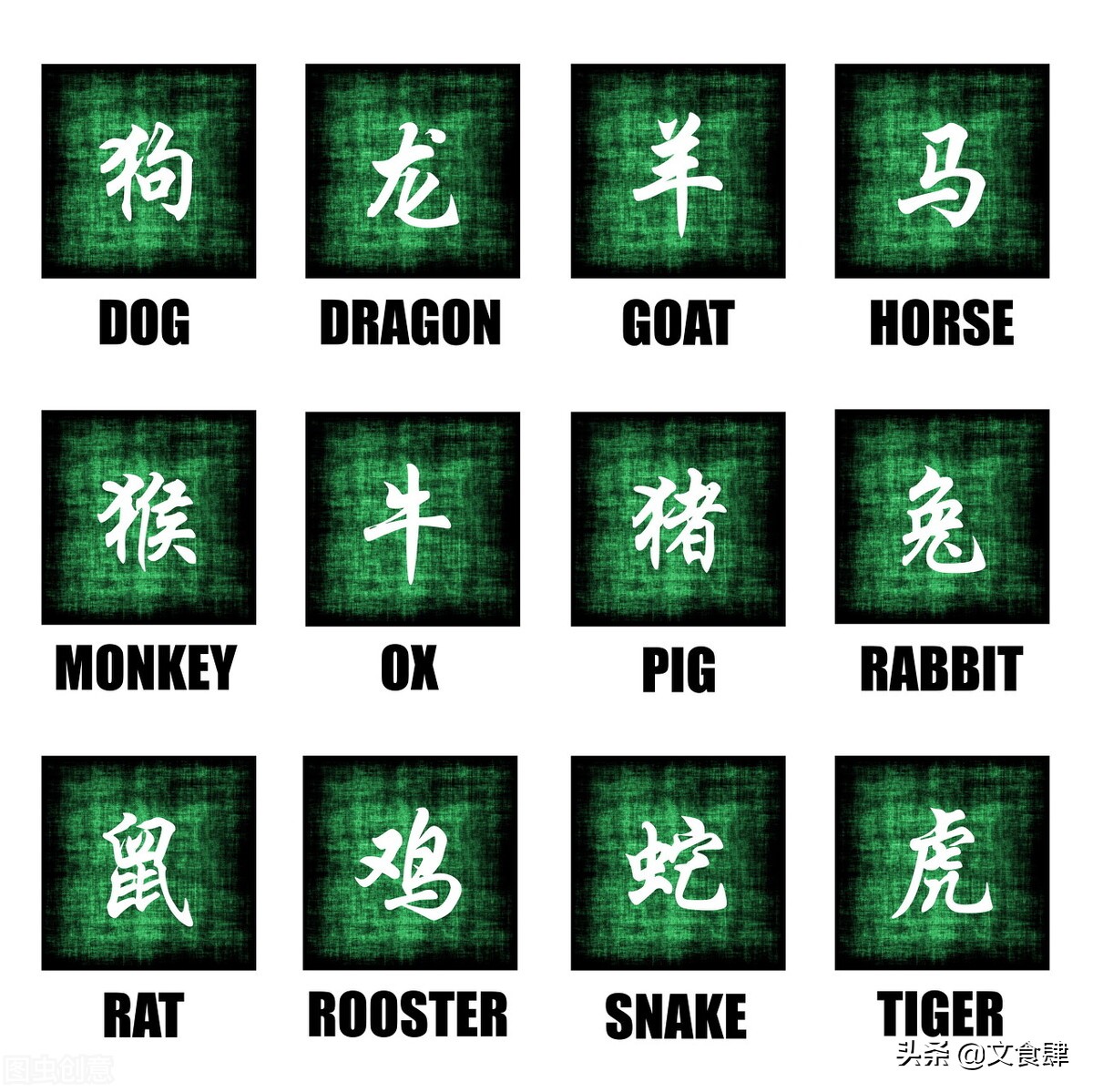 十二生肖排序原来还和古代纪年法有关，这些生肖冷知识，你知道吗