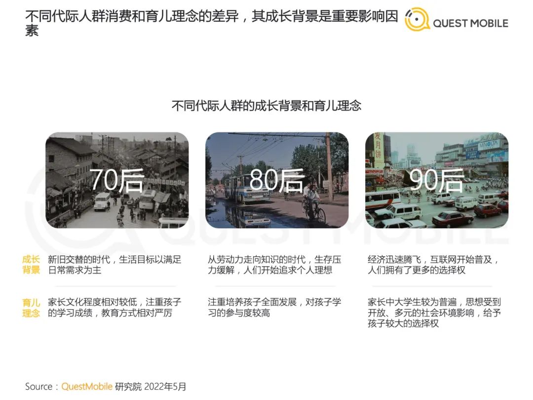 2022儿童经济洞察报告