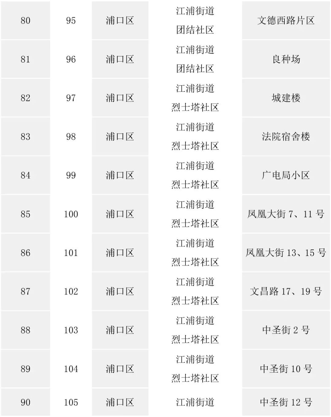 南京房屋维修,南京房屋维修基金收费标准2021