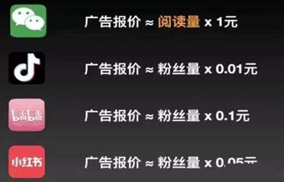 2022年兼职做公众号让你年入8万