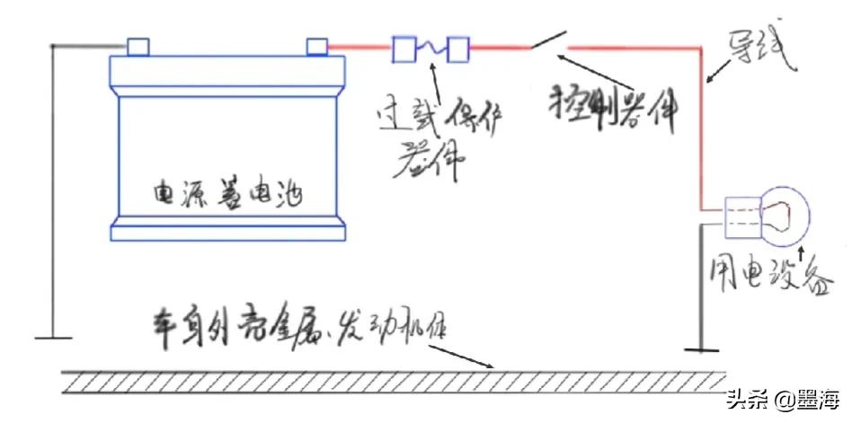 汽车电路组成及其特点解析