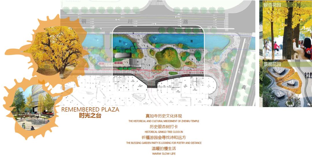 ESG特辑 | CRTKL ESG报告及上海中海环宇城MAX项目案例 ARCHINA 资讯
