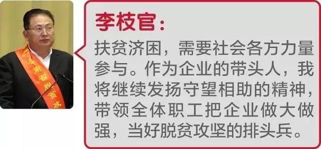 盘点现任福州长乐籍优秀企业家