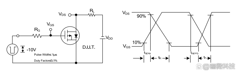 UTT50P10 100v耐压p-mos管 to252封装参数