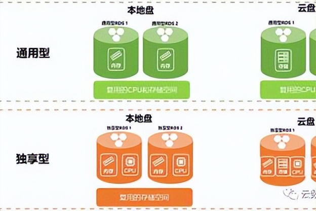 一文读懂全球化系统中的日期时间处理问题播报文章