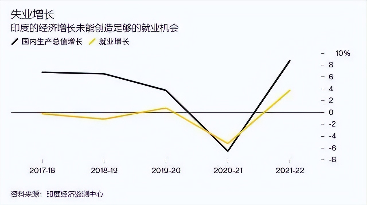 天价罚单砸向小米OV：印度市场不值得