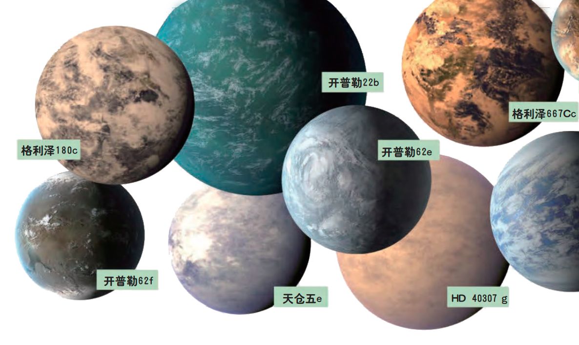 科学家发现的两颗最新“超级地球”，它们都在哪？能孕育生命吗？