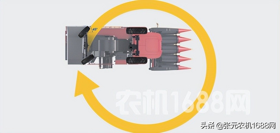徐工農(nóng)機(jī)玉米收獲機(jī)問(wèn)世產(chǎn)品特點(diǎn)介紹