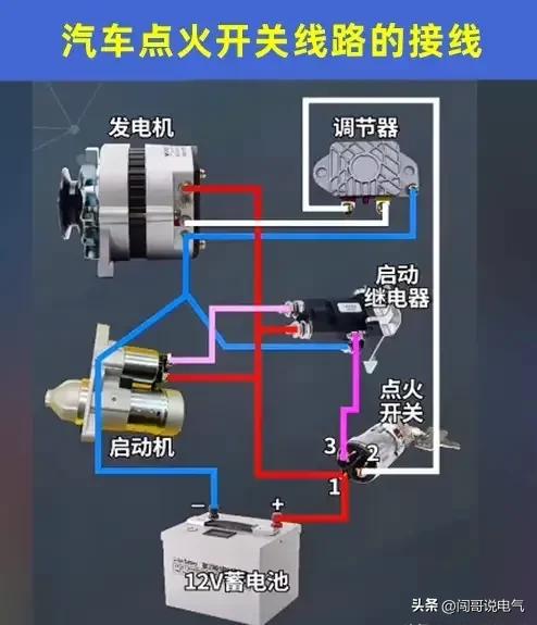 如果你想吃“电工这碗饭”-你就要掌握这些电气常用知识