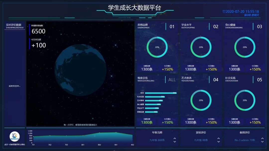 教育部：明年将实现“中考”100%指标到校！学生要做好哪些准备？