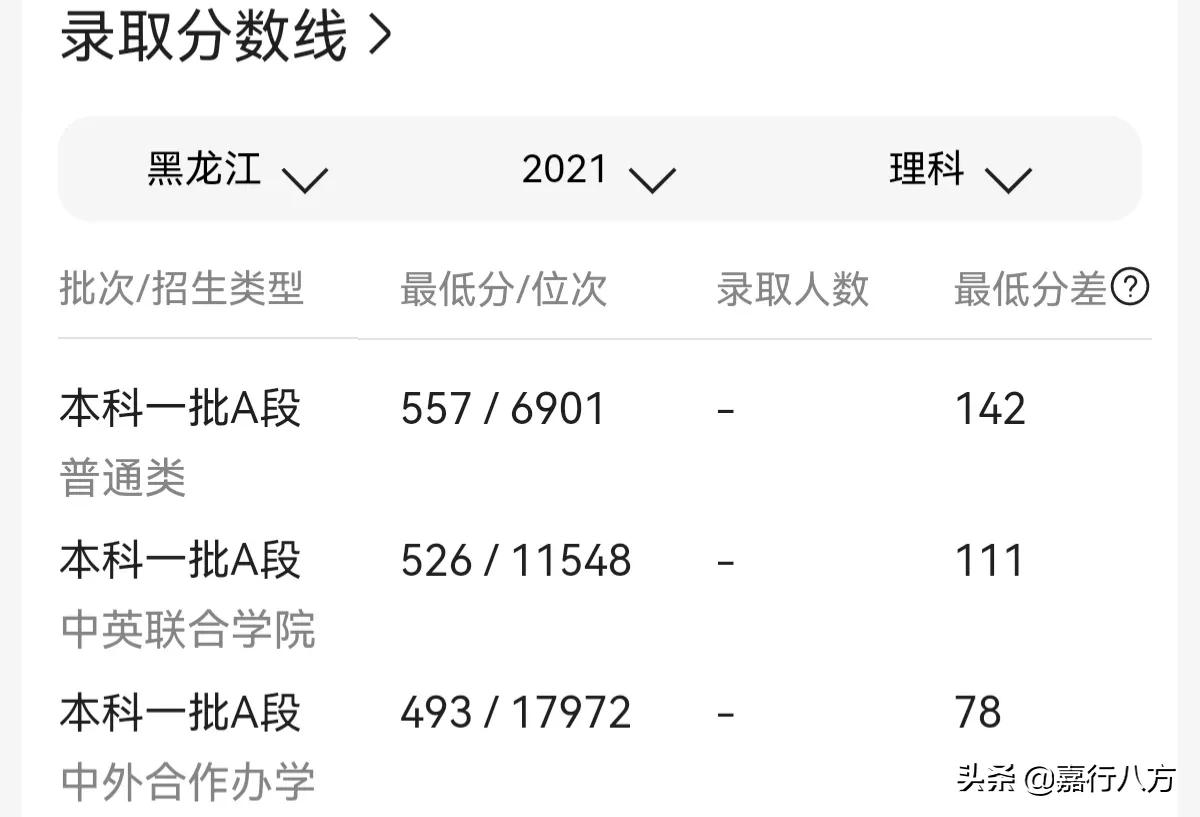 黑龙江省的39所本科大学，怎样分档和报考？