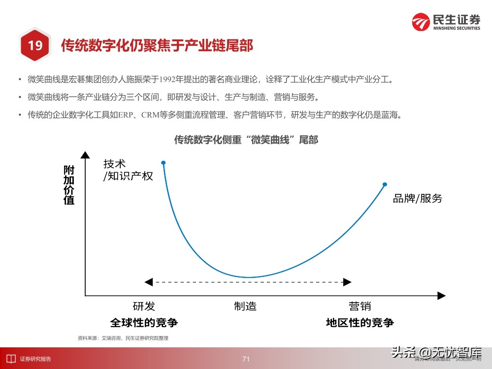 2030年的元宇宙产业