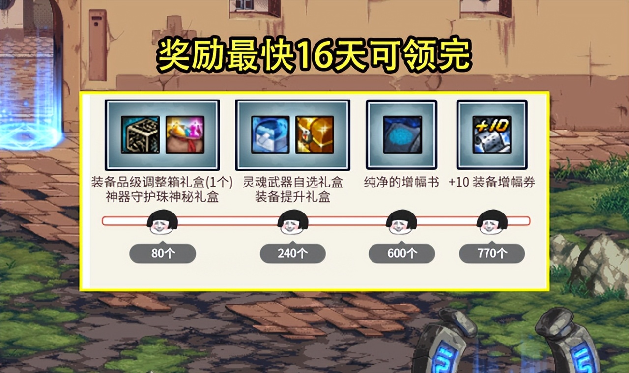 DNF：又一蘑菇头活动曝光！28次抽透明机会，16天可得+10增幅券