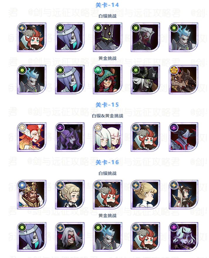 亡灵新英雄-血宴饲主·凯伦赏金试炼