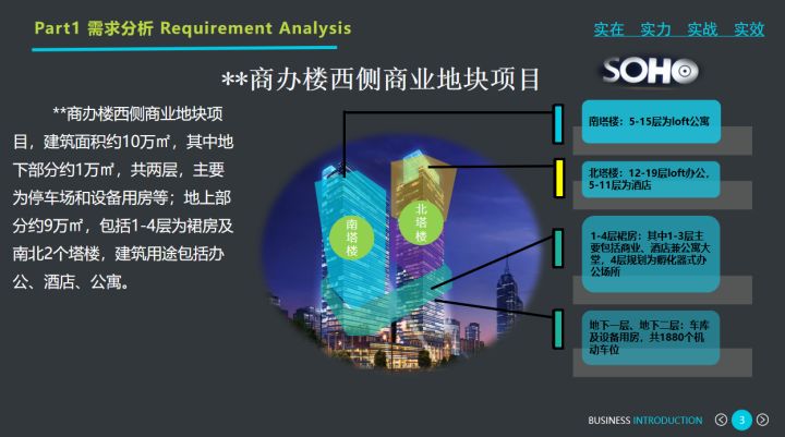 商业综合体弱电智能化系统设计方案，弱电设计师收藏下载