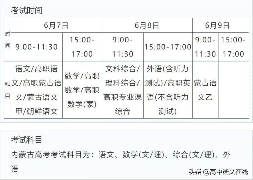 为什么高考要回收“草稿纸”？长知识了，附各省高考科目时间安排