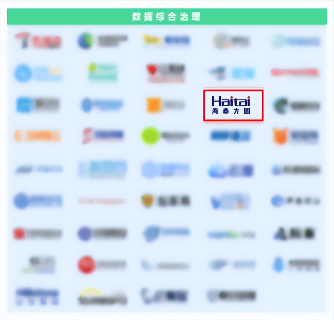 海泰方圆强势上榜《嘶吼2022网络安全产业图谱》20大领域