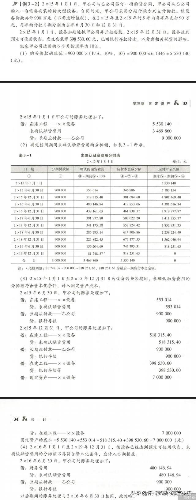 2022CPA《会计》学习记录20220326（第三章、固定资产1）